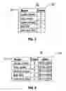 Fig. 06 - Method for dynamically ordering instant messaging lists