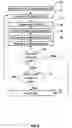 Fig. 09 - Method for dynamically ordering instant messaging lists