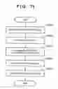 Fig. 79 - System for notifying when printable dates of registered information will expire to a communication terminal