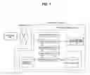 Fig. 02 - Data storage system