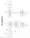 Fig. 05 - Method of providing a web page with additional content inserted in an intermediate network entity (INE) platform