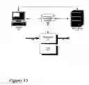 Fig. 03 - Batch updating for a service oriented architecture