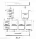 Fig. 05 - Batch updating for a service oriented architecture