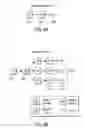Fig. 08 - Batch updating for a service oriented architecture