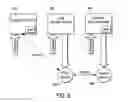 Fig. 10 - Batch updating for a service oriented architecture