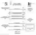 Fig. 03 - Method and system for externalizing session management using a reverse proxy server
