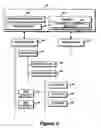 Fig. 04 - System and method for high capacity fault correlation