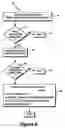 Fig. 05 - System and method for high capacity fault correlation
