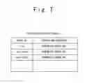 Fig. 08 - System and method for creating timing constraint information