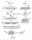 Fig. 01 - System, apparatus and method of assisting with software product update installations