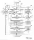 Fig. 08 - System, apparatus and method of assisting with software product update installations