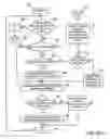 Fig. 09 - System, apparatus and method of assisting with software product update installations