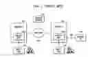 Fig. 02 - Method of and apparatus for updating software of network device