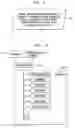 Fig. 07 - Methods and apparatus for a web application processing system