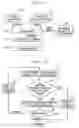 Fig. 08 - Methods and apparatus for a web application processing system