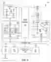 Fig. 02 - Hierarchical management for multiprocessor system with real-time attributes