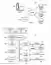 Fig. 02 - Adaptive scheduler using inherent knowledge of operating system subsystems for managing resources in a data processing system