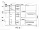 Fig. 09 - Managing data received from processes of a distributed computing arrangement