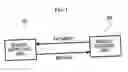 Fig. 02 - Apparatus and method for supplying electronic program guide for video on demand services