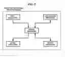 Fig. 06 - Three-dimensional motion graphic user interface and method and apparatus for providing the same