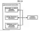 Fig. 07 - Three-dimensional motion graphic user interface and method and apparatus for providing the same
