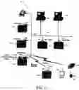 Fig. 02 - Centralized resource manager
