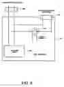 Fig. 09 - Centralized resource manager
