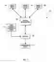 Fig. 02 - Methods and systems for independently controlling the presentation speed of digital video frames and digital audio samples
