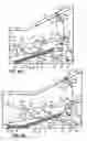 Fig. 06 - Apparatus and method for reciprocating a person