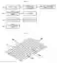 Fig. 03 - Method for manufacturing three-dimensional fabric and three dimensional fabric using the same