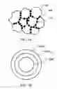 Fig. 04 - Method for producing improved cerium oxide abrasive particles and compositions including such particles