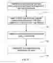 Fig. 07 - Method for producing improved cerium oxide abrasive particles and compositions including such particles
