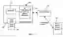 Fig. 03 - Smart card network interface device