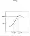 Fig. 07 - Display device, method of production of the same, and projection type display device