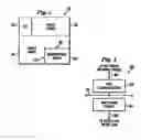 Fig. 02 - MRAM over sloped pillar