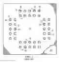Fig. 02 - Fine pitch low-cost flip chip substrate