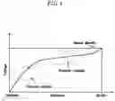 Fig. 02 - Plasma display panel (PDP)