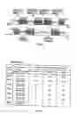 Fig. 28 - Apparatus for determining overheating of motor, method for determining overheating of motor, computer-readable medium, motor control apparatus, motor control method, and printing apparatus