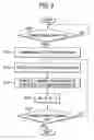 Fig. 06 - Rotary encoder