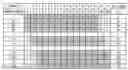 Fig. 01 - Plasma display and driving method thereof