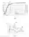 Fig. 04 - Temperature sensor for liquid crystal display device