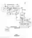 Fig. 02 - Method and apparatus for generating hierarchical depth culling characteristics