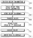 Fig. 01 - Device and method for continuous screen updates in low-power mode