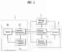 Fig. 02 - Apparatus, method, and medium for controlling image orientation