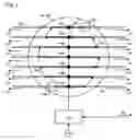Fig. 06 - Lithographic apparatus and device manufacturing method