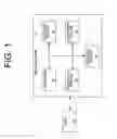 Fig. 02 - Multi-directional viewing and imaging
