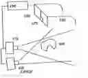 Fig. 01 - Advanced integrated scanning focal immersive visual display