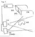 Fig. 02 - Advanced integrated scanning focal immersive visual display