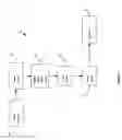 Fig. 07 - Library of velocity dependent extended spread-spectrum codes