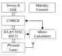 Fig. 01 - Mobile telephone network
